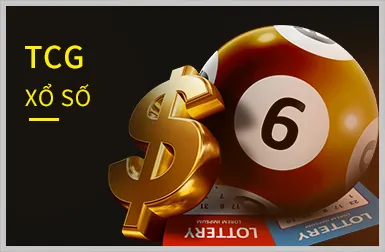 Game Nổ Hũ (Slot)